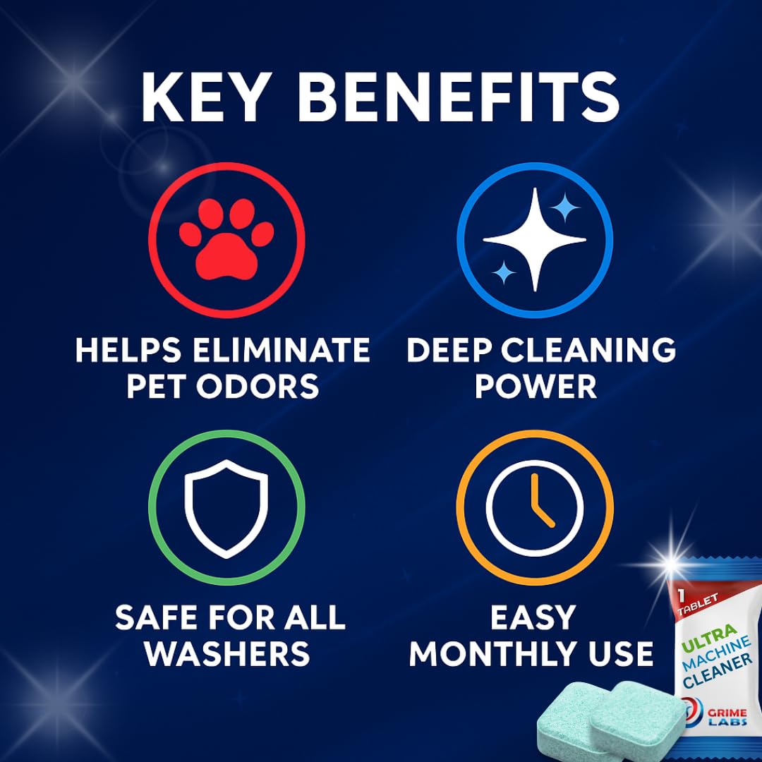GRIME LABS Washing Machine Cleaner Tablets - Penetrating Deep Clean Washer Cleaner Tablets For Front Loader And Top Load HE - Active Formula Tub Descaler Deodorizer