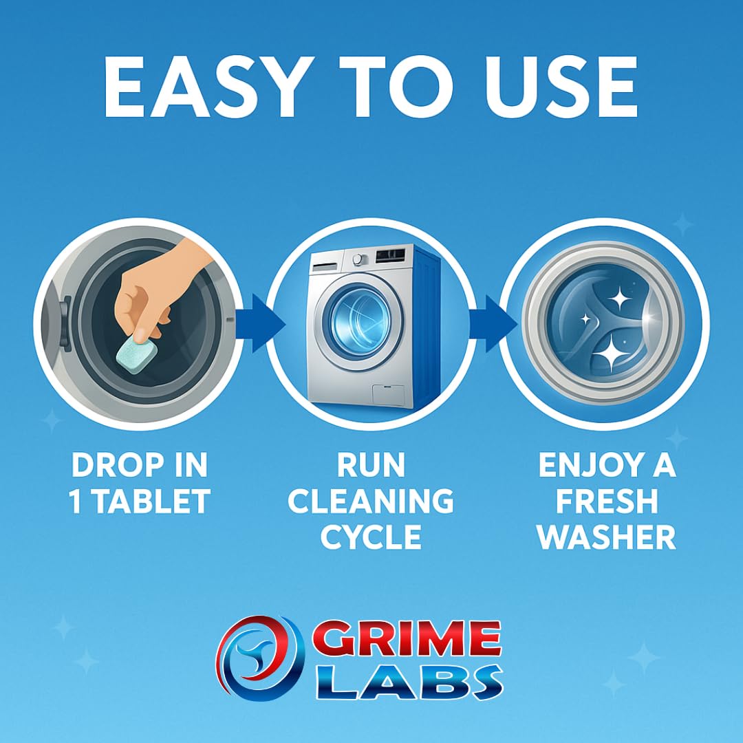 GRIME LABS Washing Machine Cleaner Tablets - Penetrating Deep Clean Washer Cleaner Tablets For Front Loader And Top Load HE - Active Formula Tub Descaler Deodorizer
