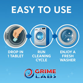 GRIME LABS Washing Machine Cleaner Tablets - Penetrating Deep Clean Washer Cleaner Tablets For Front Loader And Top Load HE - Active Formula Tub Descaler Deodorizer