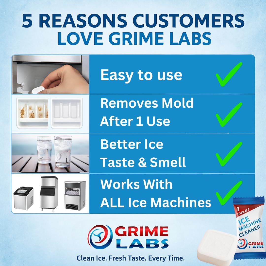 GRIME LABS Ice Machine Cleaner Tablets Descaler – 24 Pack (1 Year Supply) – Nickel-Safe, Removes Mold & Improves Taste – Compatible with Countertop & Nugget Ice Makers