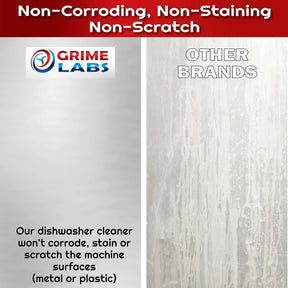 GRIME LABS Washing Machine & Dishwasher Cleaner Tablets Bundle – 12-Month Supply | Deep Cleaning & Deodorizing Tablets for Dishwashers & Washing Machines | 48-Tablet Set – Value Pack