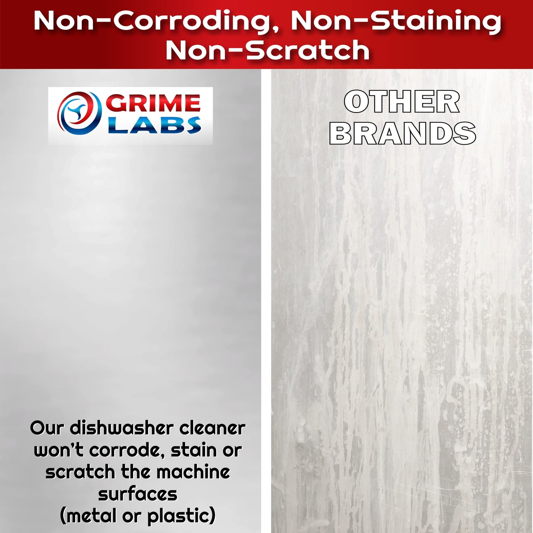 GRIME LABS Washing Machine & Dishwasher Cleaner Tablets Bundle – 12-Month Supply | Deep Cleaning & Deodorizing Tablets for Dishwashers & Washing Machines | 48-Tablet Set – Value Pack