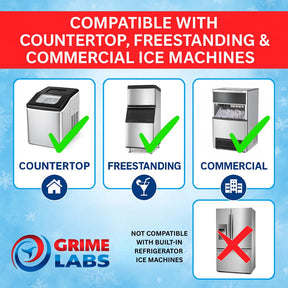 GRIME LABS Ice Machine Cleaner Tablets Descaler – 24 Pack (1 Year Supply) – Nickel-Safe, Removes Mold & Improves Taste – Compatible with Countertop & Nugget Ice Makers