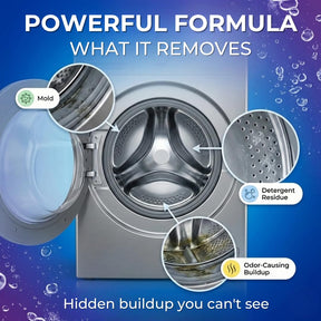 GRIME LABS Washing Machine Cleaner Tablets - Penetrating Deep Clean Washer Cleaner Tablets For Front Loader And Top Load HE - Active Formula Tub Descaler Deodorizer