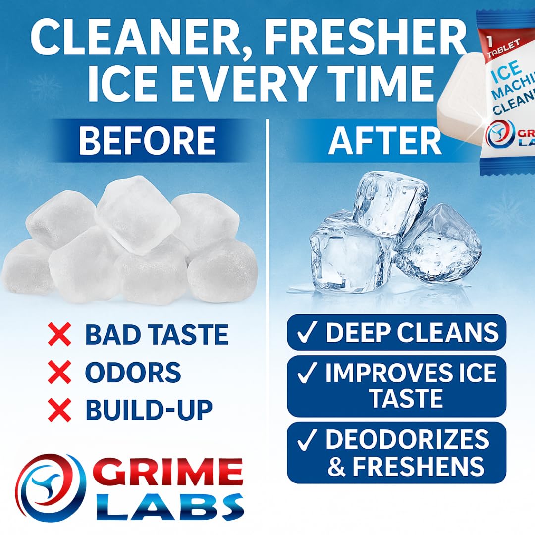 GRIME LABS Ice Machine Cleaner Tablets Descaler – 24 Pack (1 Year Supply) – Nickel-Safe, Removes Mold & Improves Taste – Compatible with Countertop & Nugget Ice Makers