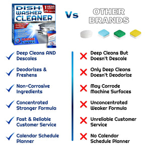 GRIME LABS Dishwasher Cleaner Deodorizer Descaler Tablets, 24 pack Heavy Duty Deep Clean and Natural Limescale Remover, Dish Washer Cleaner Machine Pods, 12 Months Supply