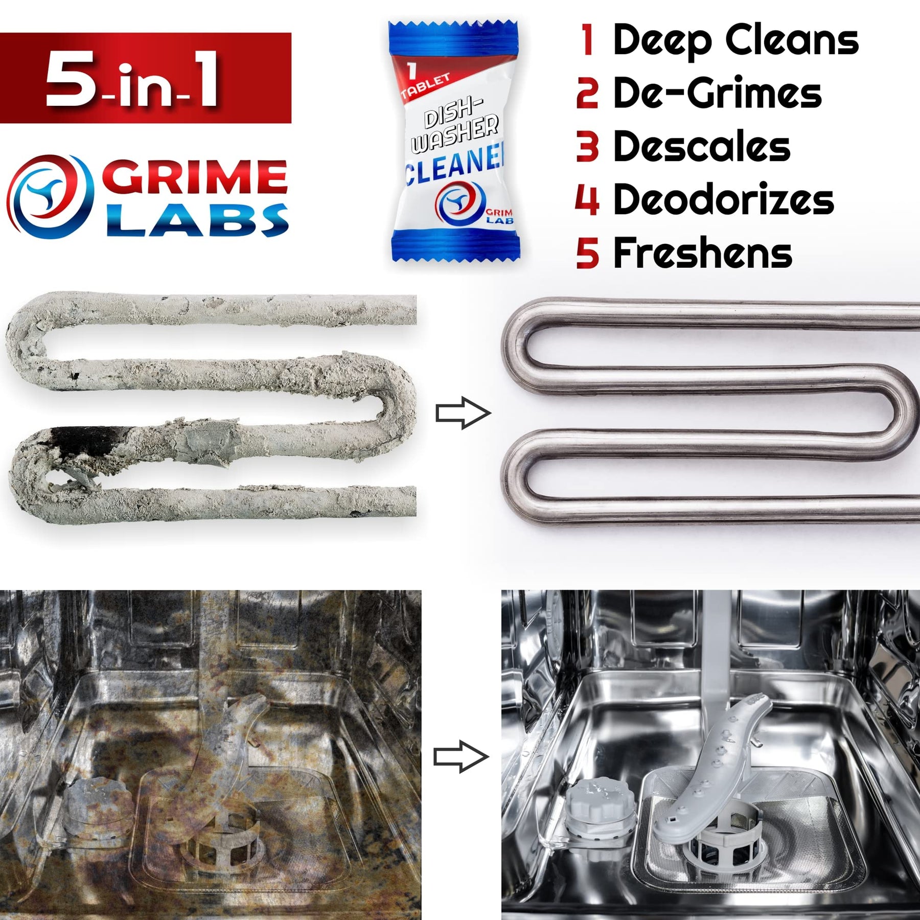 GRIME LABS Washing Machine & Dishwasher Cleaner Tablets Bundle – 12-Month Supply | Deep Cleaning & Deodorizing Tablets for Dishwashers & Washing Machines | 48-Tablet Set – Value Pack