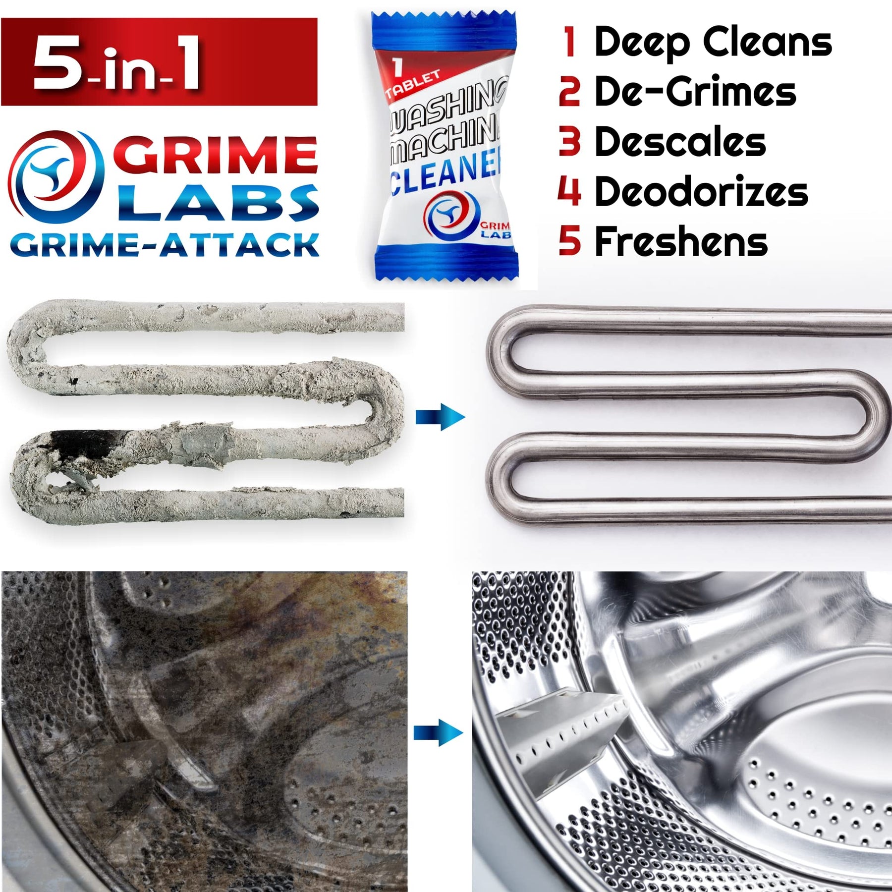 GRIME LABS Washing Machine Cleaner Tablets - Penetrating Deep Clean Washer Cleaner Tablets For Front Loader And Top Load HE - Active Formula Tub Descaler Deodorizer