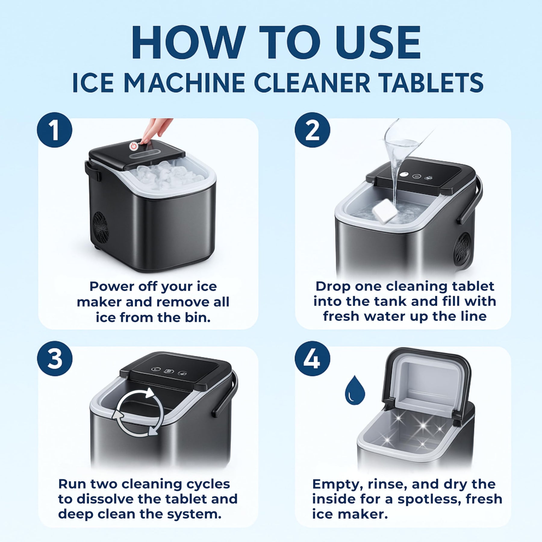 GRIME LABS Ice Machine Cleaner Tablets Descaler – 24 Pack (1 Year Supply) – Nickel-Safe, Removes Mold & Improves Taste – Compatible with Countertop & Nugget Ice Makers