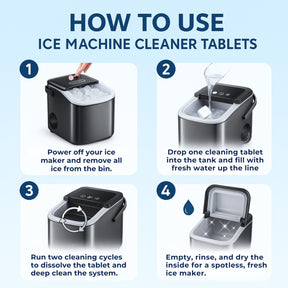 GRIME LABS Ice Machine Cleaner Tablets Descaler – 24 Pack (1 Year Supply) – Nickel-Safe, Removes Mold & Improves Taste – Compatible with Countertop & Nugget Ice Makers