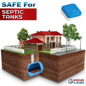 GRIME LABS Dishwasher Cleaner Deodorizer Descaler Tablets, 24 pack Heavy Duty Deep Clean and Natural Limescale Remover, Dish Washer Cleaner Machine Pods, 12 Months Supply