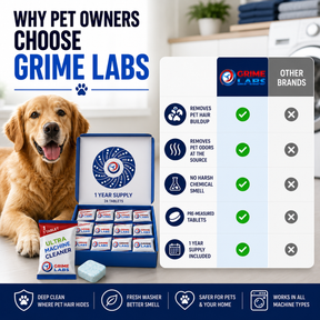 Washing Machine Cleaner Tablets — Pet Owners Edition