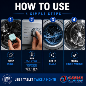 Washing Machine Cleaner Tablets — Pet Owners Edition