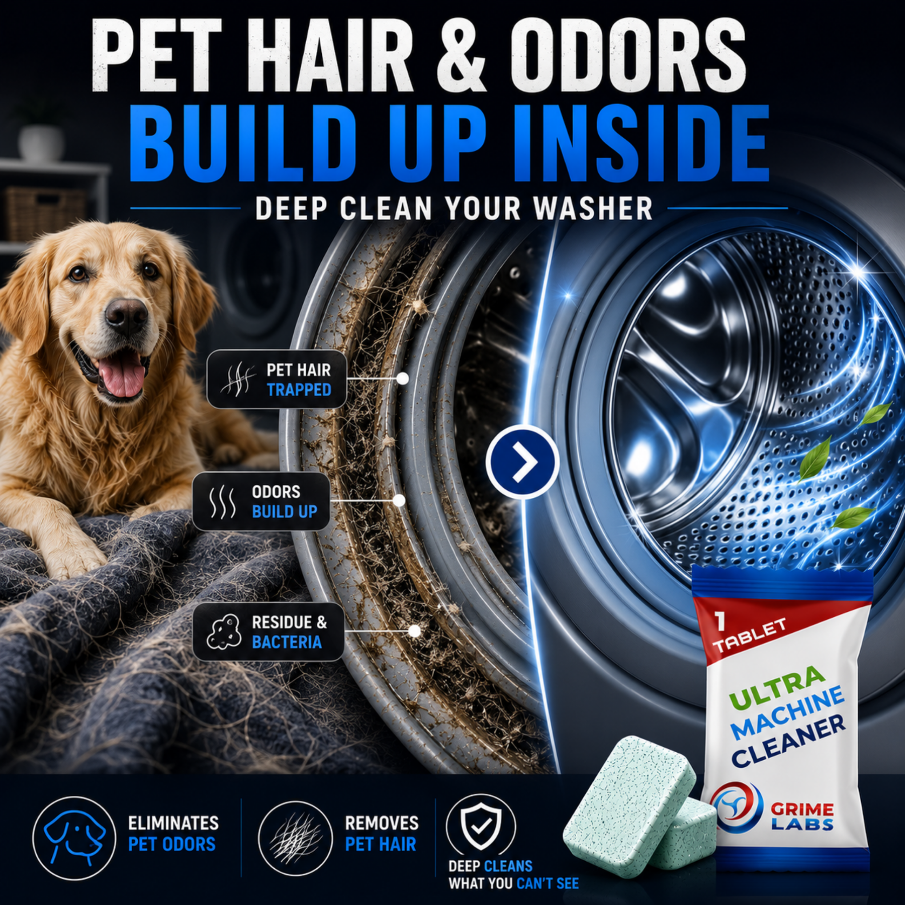 Washing Machine Cleaner Tablets — Pet Owners Edition