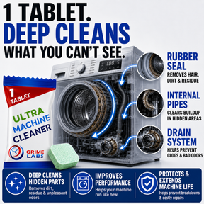 Washing Machine Cleaner Tablets — Pet Owners Edition